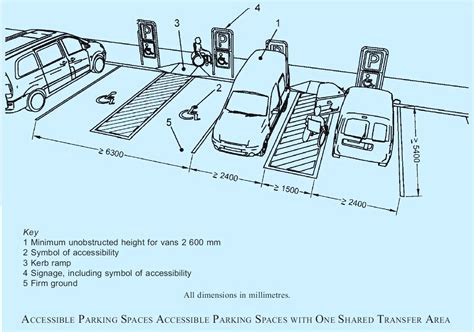pwd parking size|ARCHITECT PHILIPPINES: PARKING AND LOADING SPACE .